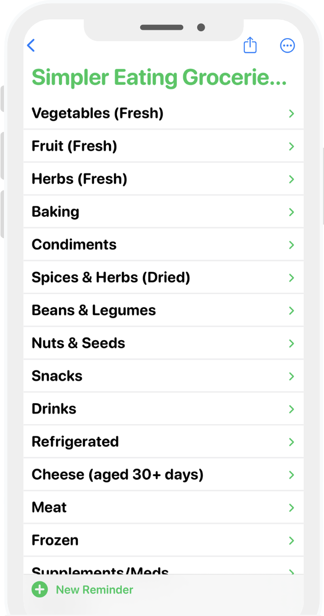 Grocery list template for the Specific Carbohydrate Diet (SCD). SCD recipes, paleo recipes, grain-free, dairy-free, refined sugar-free.